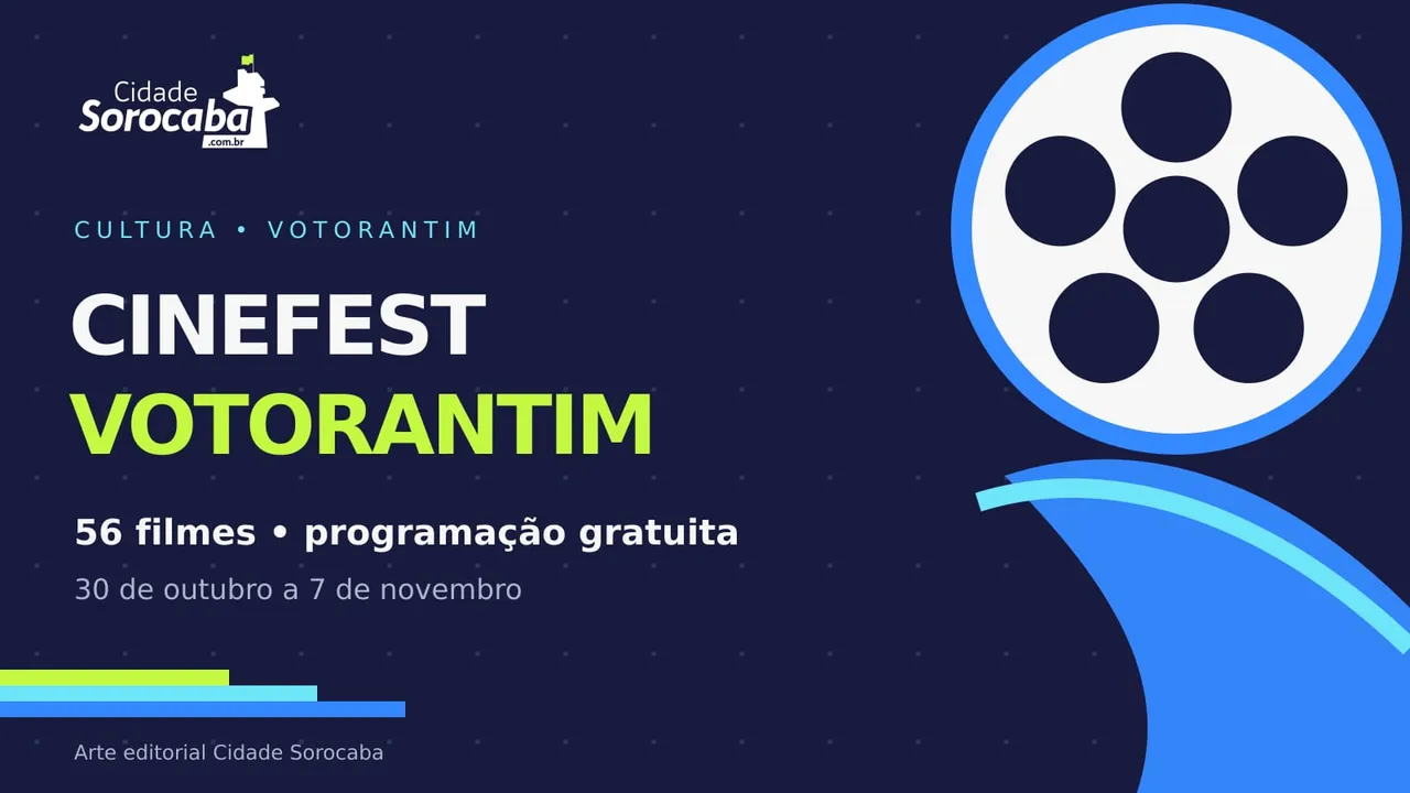 Arte editorial em fundo azul-escuro anuncia o CineFest Votorantim, com 56 filmes e programação gratuita