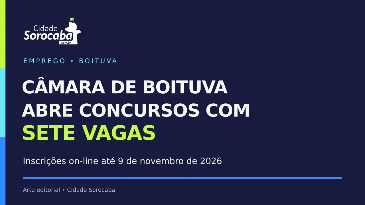 Arte editorial em fundo azul-escuro informa que a Câmara de Boituva abriu concursos com sete vagas