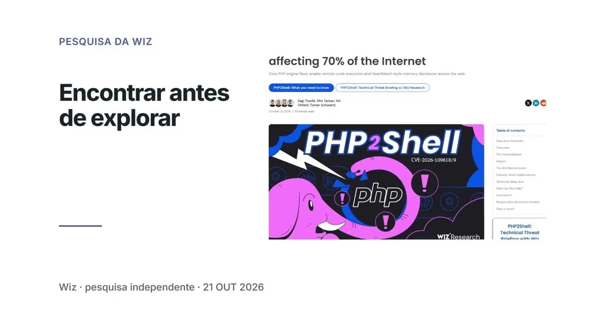 Tela do vídeo sobre a falha PHP2Shell com a pesquisa da Wiz e o mascote do PHP