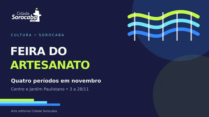 Feira do Artesanato ocupa três praças de Sorocaba em novembro