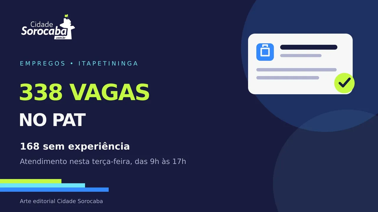 Arte editorial anuncia 338 vagas no PAT de Itapetininga, sendo 168 sem exigência de experiência